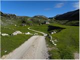 Rifugio Pederü - Piccola Croda Rossa / Kleine Gaisl